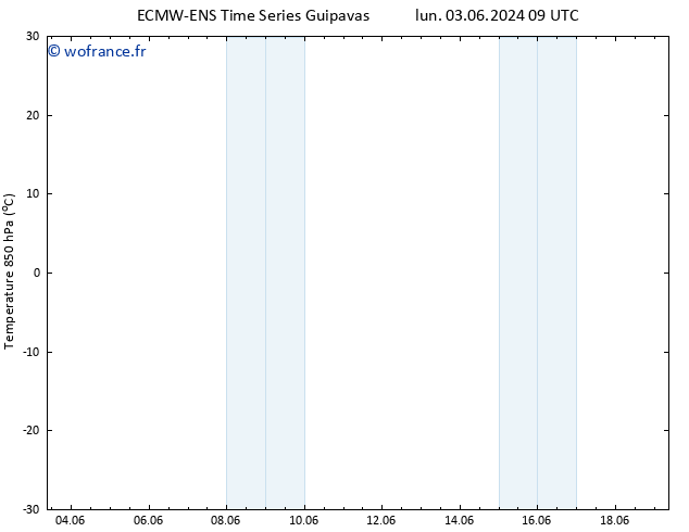 Temp. 850 hPa ALL TS lun 03.06.2024 15 UTC