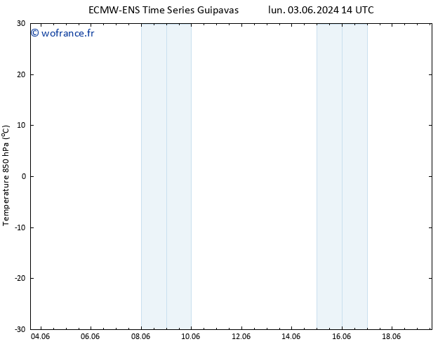 Temp. 850 hPa ALL TS ven 07.06.2024 20 UTC