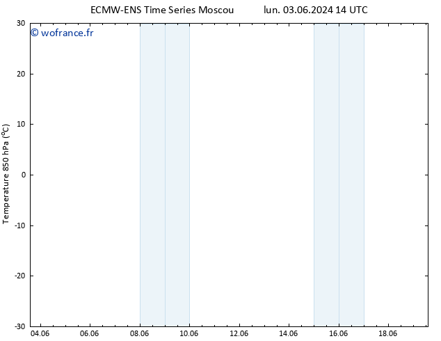 Temp. 850 hPa ALL TS mar 18.06.2024 02 UTC