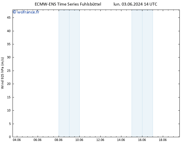 Vent 925 hPa ALL TS mer 05.06.2024 20 UTC