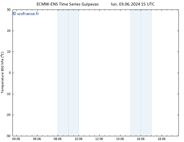 Temp. 850 hPa ALL TS lun 10.06.2024 15 UTC