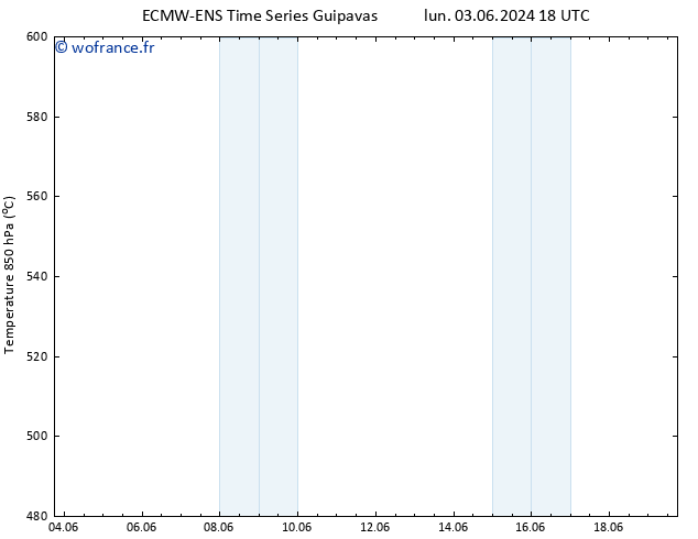 Géop. 500 hPa ALL TS mer 12.06.2024 18 UTC