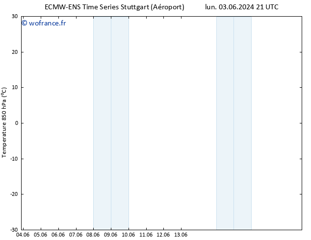 Temp. 850 hPa ALL TS dim 09.06.2024 15 UTC