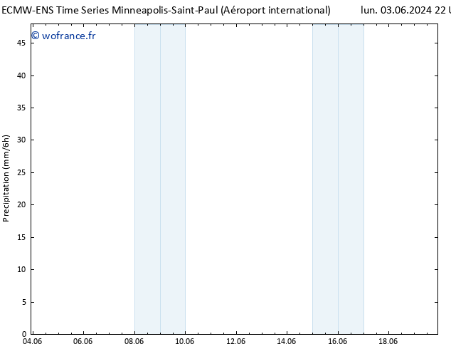 Précipitation ALL TS mar 04.06.2024 16 UTC