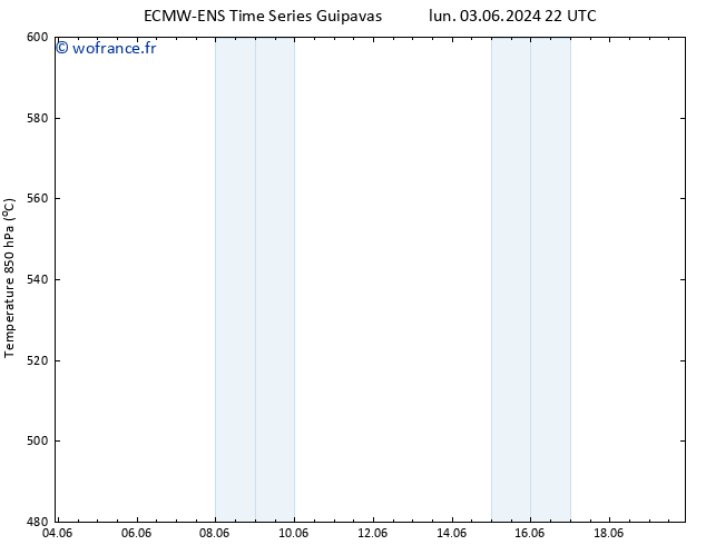 Géop. 500 hPa ALL TS mer 05.06.2024 16 UTC