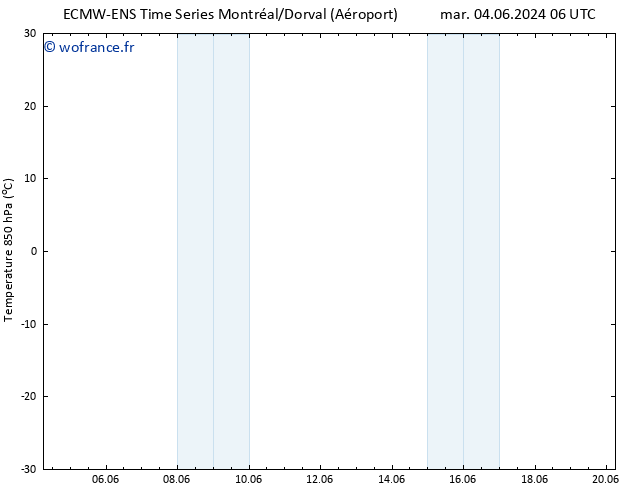 Temp. 850 hPa ALL TS jeu 20.06.2024 06 UTC