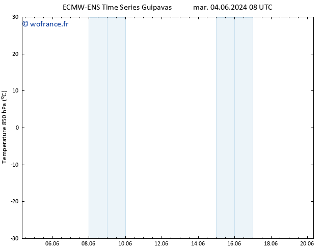 Temp. 850 hPa ALL TS ven 07.06.2024 02 UTC