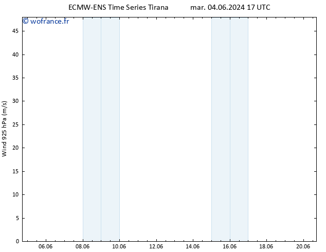 Vent 925 hPa ALL TS jeu 06.06.2024 23 UTC