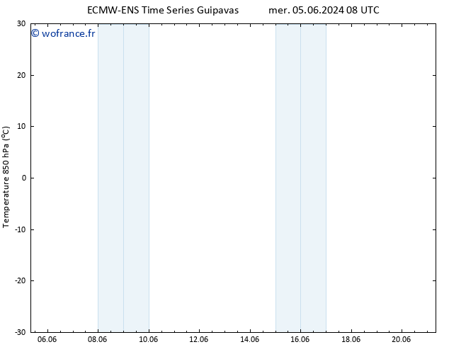 Temp. 850 hPa ALL TS lun 10.06.2024 02 UTC