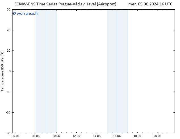 Temp. 850 hPa ALL TS jeu 06.06.2024 16 UTC