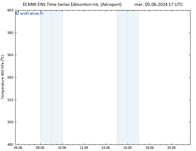 Géop. 500 hPa ALL TS mer 05.06.2024 23 UTC