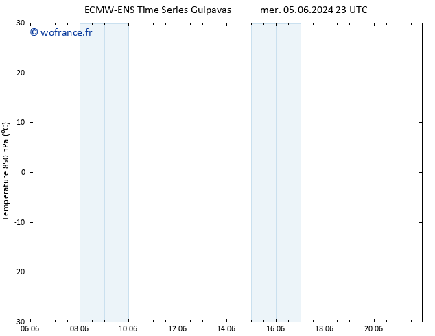 Temp. 850 hPa ALL TS jeu 06.06.2024 11 UTC