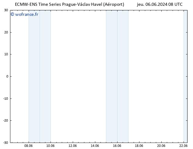 Vent 925 hPa ALL TS jeu 06.06.2024 08 UTC