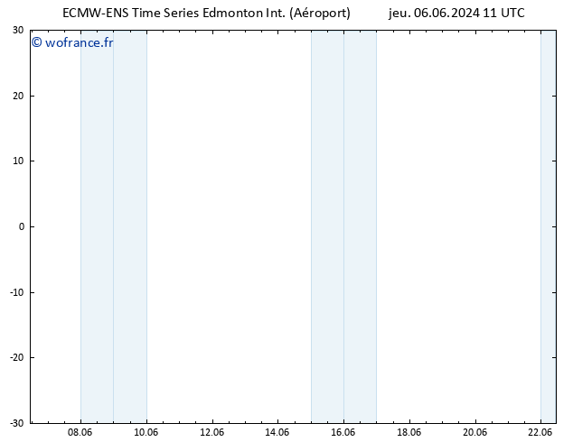 Géop. 500 hPa ALL TS dim 16.06.2024 11 UTC