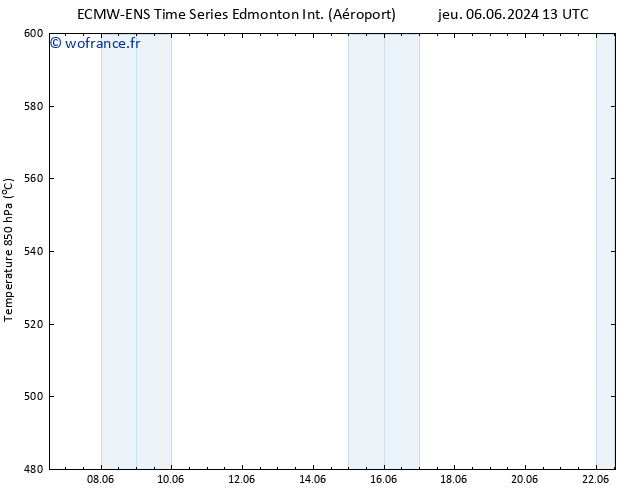 Géop. 500 hPa ALL TS sam 22.06.2024 13 UTC