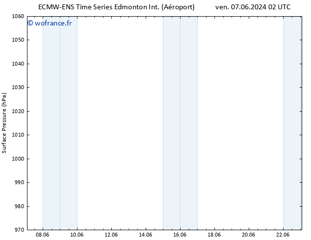 pression de l'air ALL TS dim 09.06.2024 02 UTC