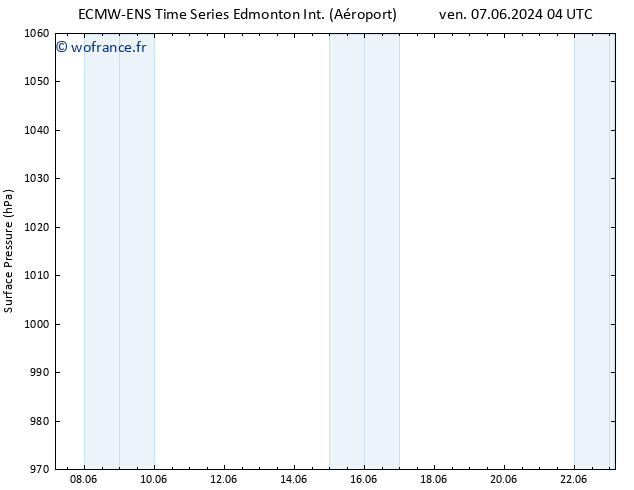 pression de l'air ALL TS dim 23.06.2024 04 UTC