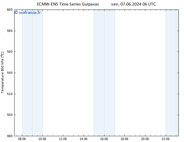 Géop. 500 hPa ALL TS ven 14.06.2024 18 UTC