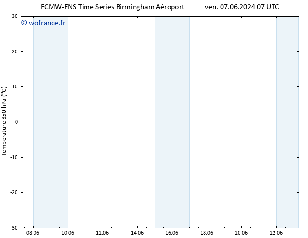 Temp. 850 hPa ALL TS lun 10.06.2024 01 UTC