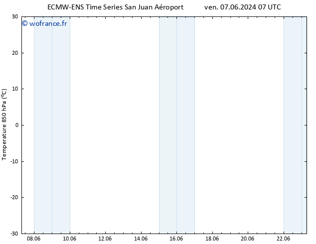 Temp. 850 hPa ALL TS mer 19.06.2024 07 UTC
