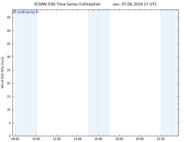 Vent 925 hPa ALL TS jeu 13.06.2024 11 UTC