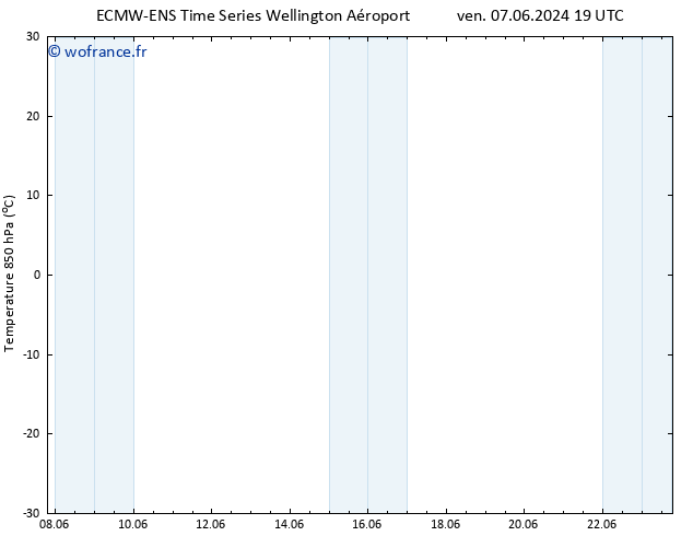 Temp. 850 hPa ALL TS mer 12.06.2024 13 UTC