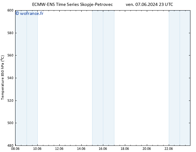 Géop. 500 hPa ALL TS dim 09.06.2024 23 UTC