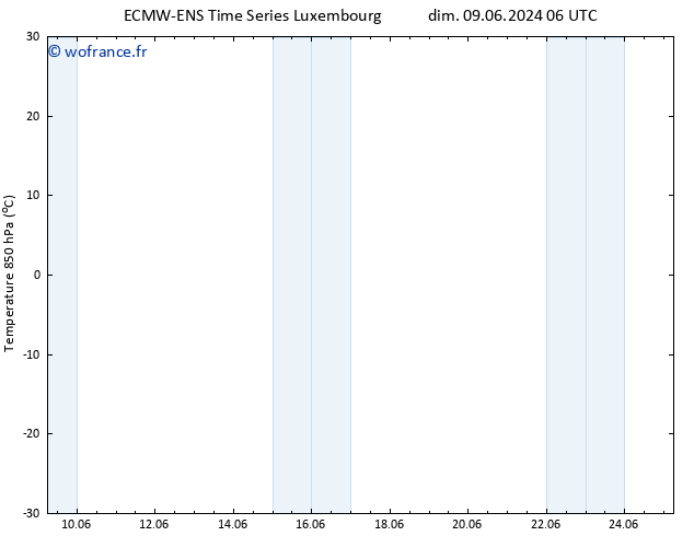 Temp. 850 hPa ALL TS dim 23.06.2024 06 UTC