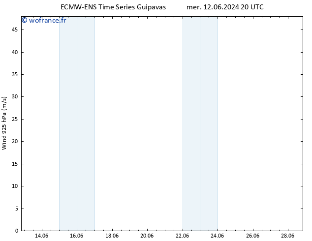 Vent 925 hPa ALL TS mer 12.06.2024 20 UTC
