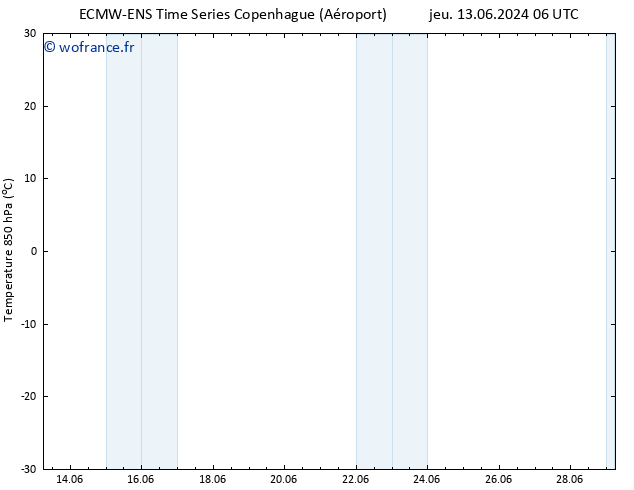 Temp. 850 hPa ALL TS mer 19.06.2024 12 UTC