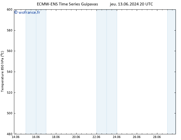 Géop. 500 hPa ALL TS jeu 13.06.2024 20 UTC