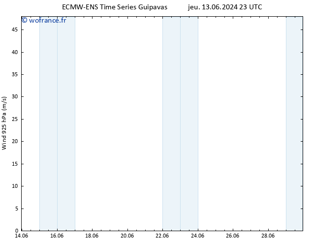 Vent 925 hPa ALL TS dim 16.06.2024 11 UTC