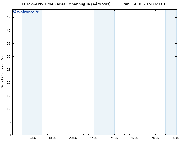 Vent 925 hPa ALL TS mer 19.06.2024 20 UTC