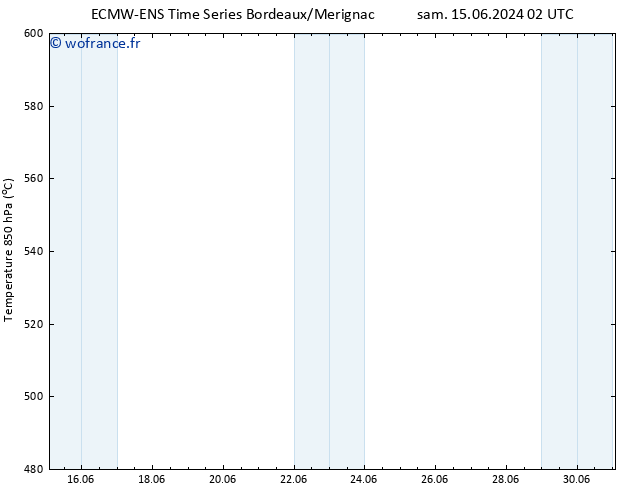 Géop. 500 hPa ALL TS dim 16.06.2024 08 UTC