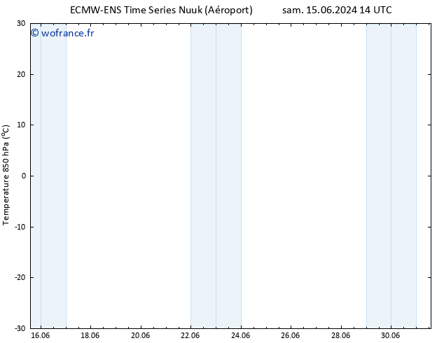 Temp. 850 hPa ALL TS mer 26.06.2024 02 UTC