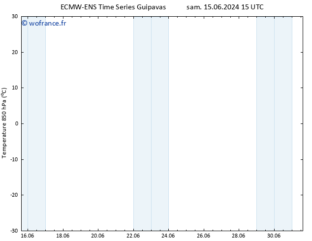 Temp. 850 hPa ALL TS mar 18.06.2024 03 UTC