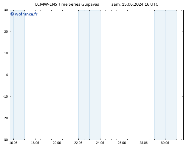 Géop. 500 hPa ALL TS dim 16.06.2024 16 UTC