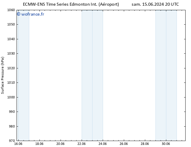 pression de l'air ALL TS dim 16.06.2024 20 UTC
