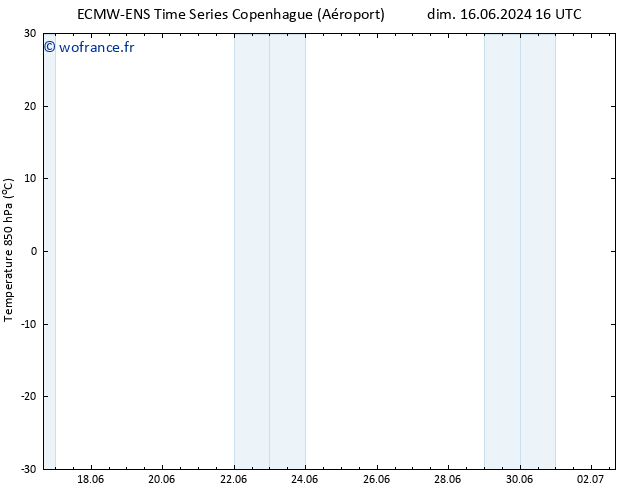 Temp. 850 hPa ALL TS dim 16.06.2024 22 UTC