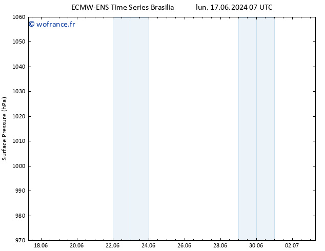 pression de l'air ALL TS mer 19.06.2024 13 UTC