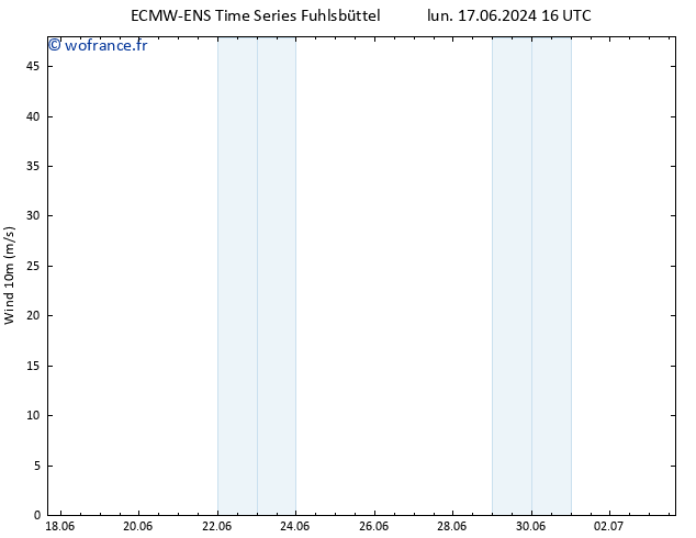 Vent 10 m ALL TS dim 23.06.2024 16 UTC