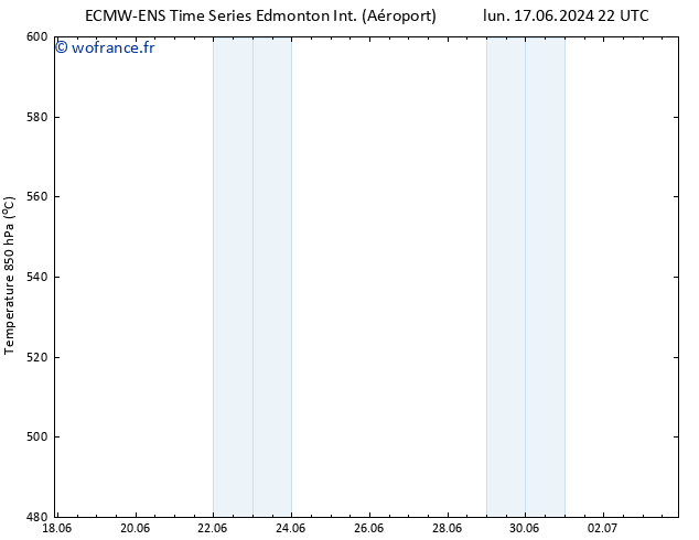 Géop. 500 hPa ALL TS dim 23.06.2024 04 UTC