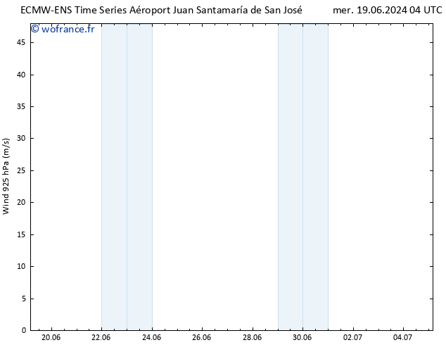 Vent 925 hPa ALL TS mer 19.06.2024 16 UTC