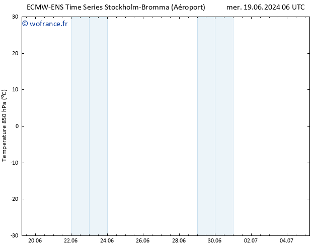 Temp. 850 hPa ALL TS lun 01.07.2024 12 UTC