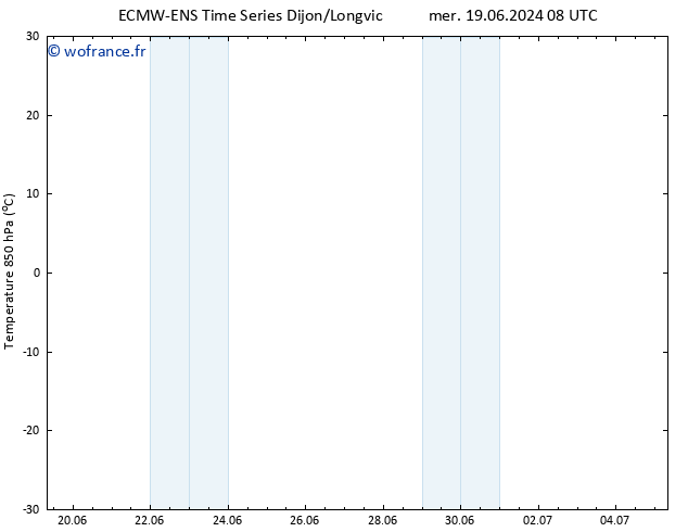 Temp. 850 hPa ALL TS dim 23.06.2024 14 UTC