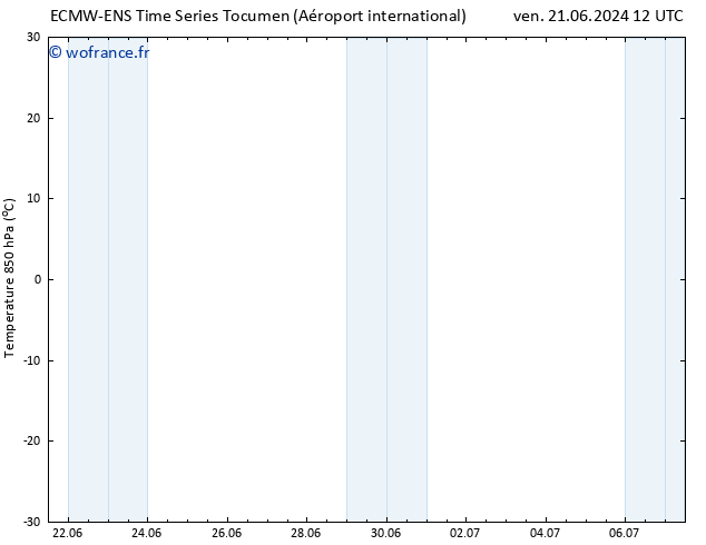 Temp. 850 hPa ALL TS dim 23.06.2024 12 UTC