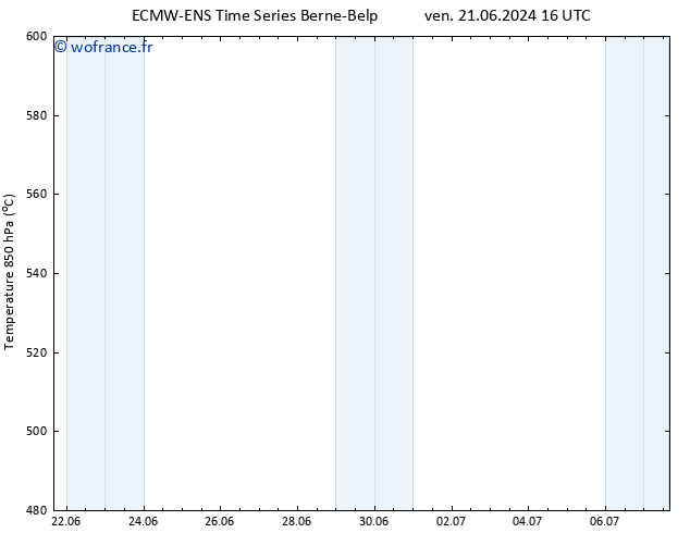 Géop. 500 hPa ALL TS ven 05.07.2024 16 UTC