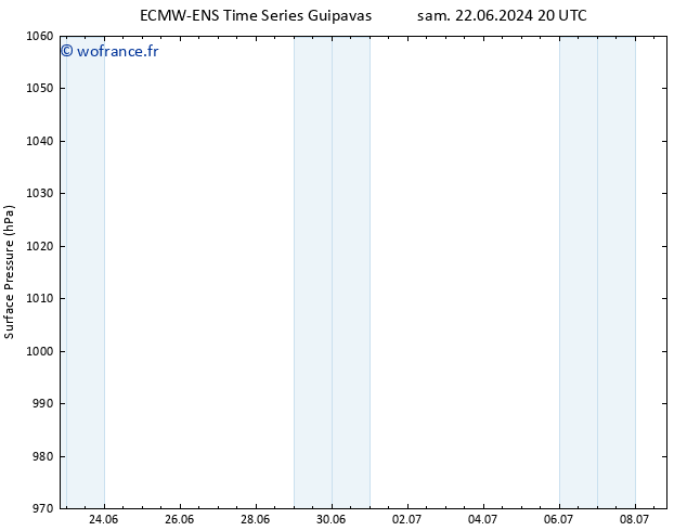 pression de l'air ALL TS mer 26.06.2024 02 UTC