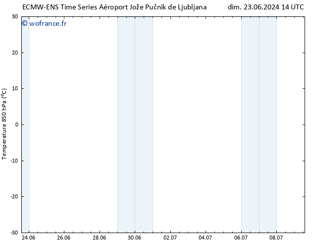 Temp. 850 hPa ALL TS lun 08.07.2024 14 UTC