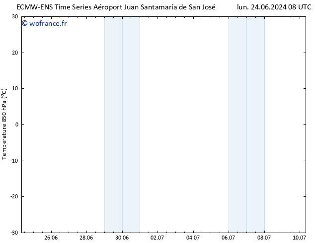 Temp. 850 hPa ALL TS mer 26.06.2024 02 UTC